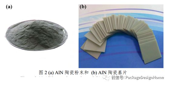 解析电子封装陶瓷基板