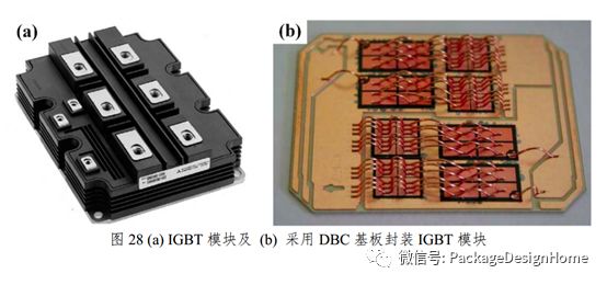 解析电子封装陶瓷基板