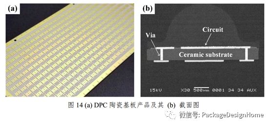 解析电子封装陶瓷基板