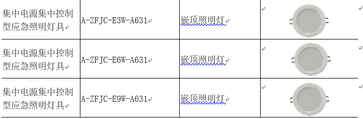 智能应急疏散照明系统在火车站房设计中的选型应用