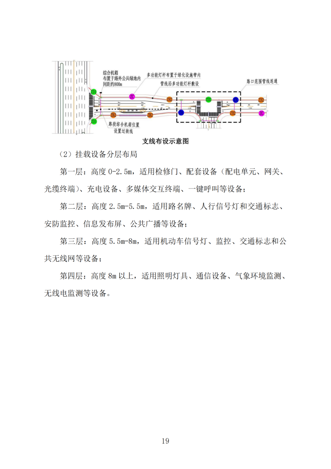 《湖南省城市道路“多杆合一”建设规划编制指引（试行）》正式发布