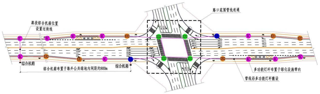 《湖南省城市道路“多杆合一”建设规划编制指引（试行）》正式发布