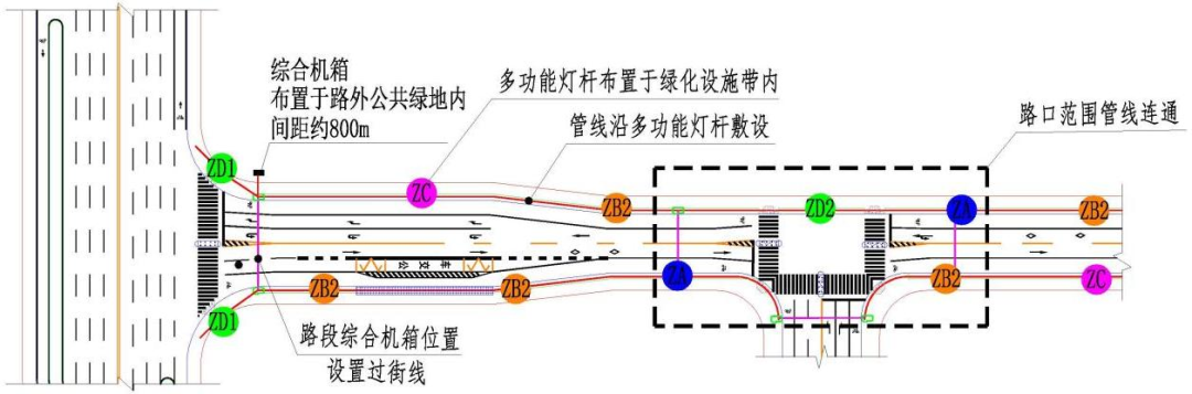 《湖南省城市道路“多杆合一”建设规划编制指引（试行）》正式发布