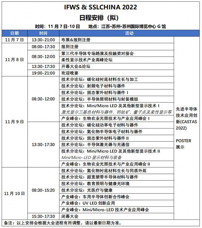 诺贝尔物理奖得主、中国工程院外籍院士天野浩受邀将出席IFWS*SSLCHINA 2022