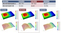 精工打磨高可靠品质，国星光电完善第三代半导体功率产品布局