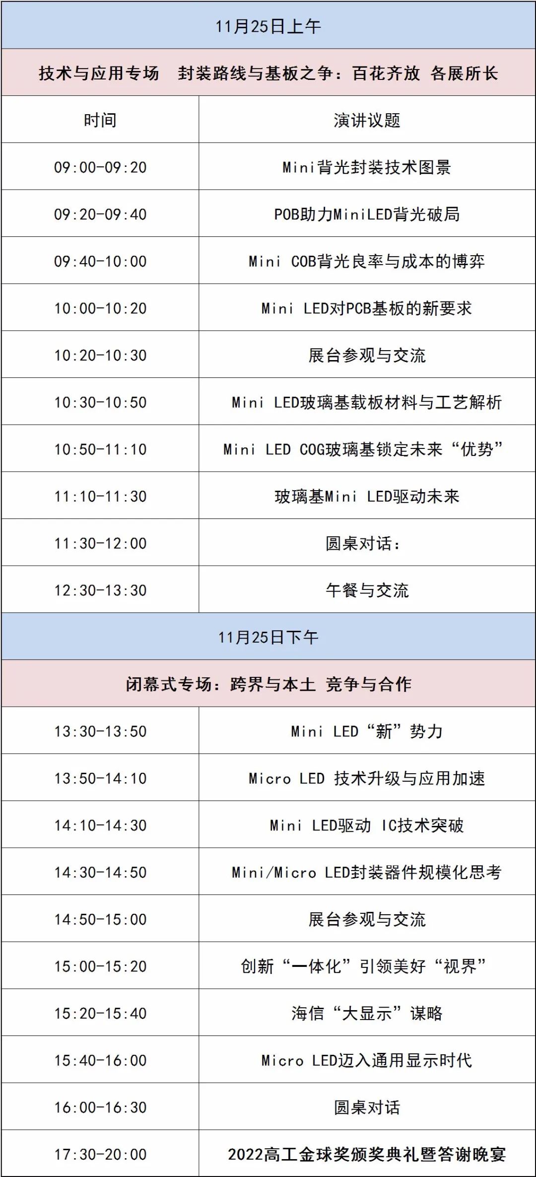 官宣！2022高工LED显示年会定档11月24—25日