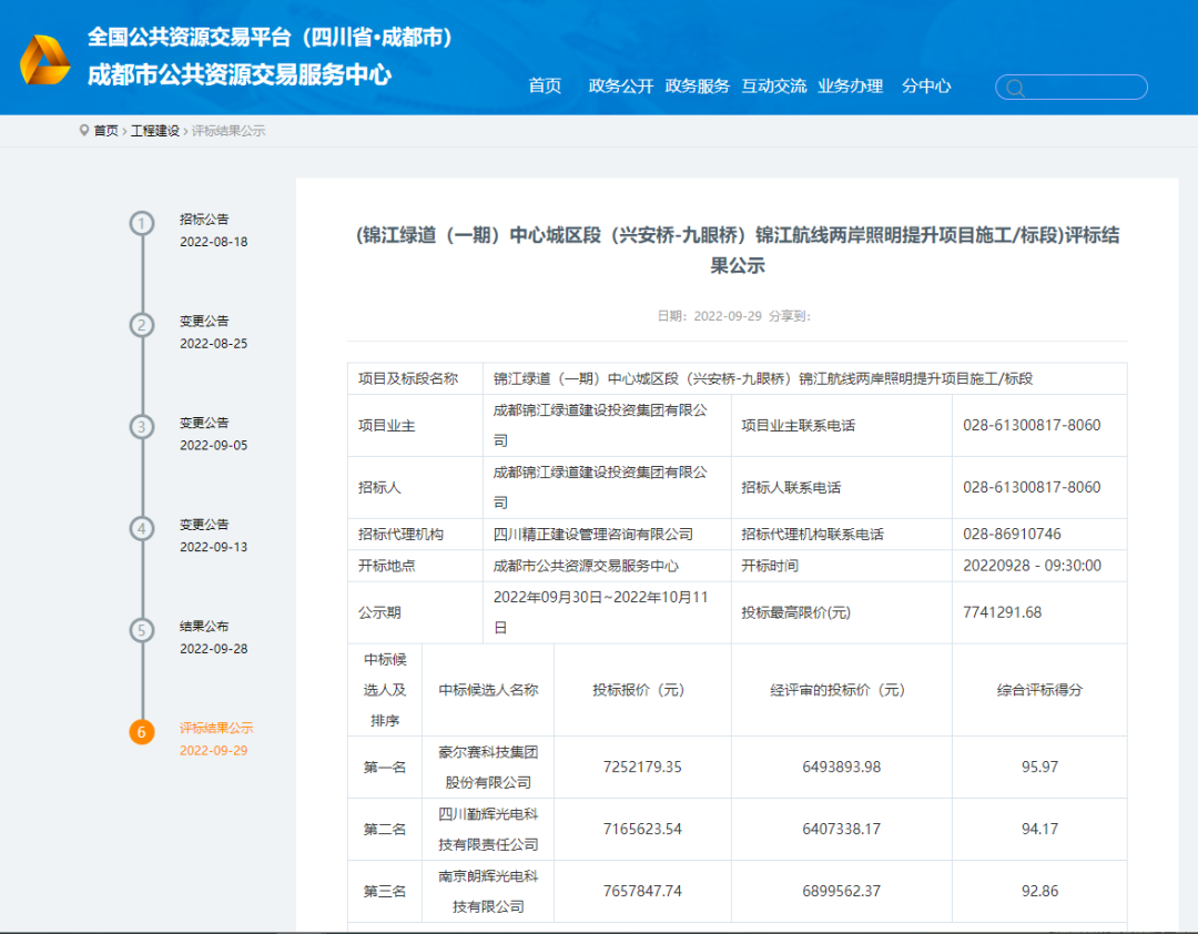 合计2.8亿！豪尔赛、耀有光、汉合天辰等7家企业中标9项夜游项目