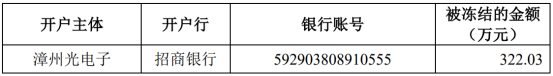 立达信子公司322.03万元募集资金被冻结 