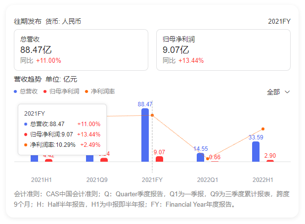 室内照明该如何设计？这是我见过最全面的解析！