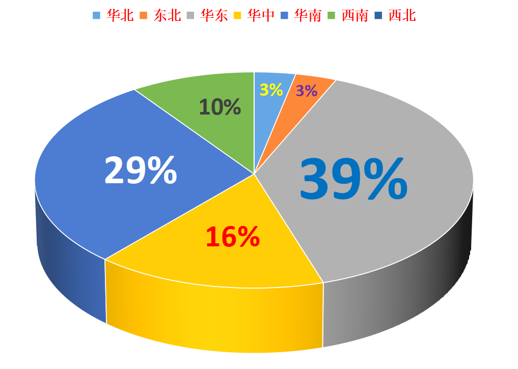 国家级名单公布！洲明、佛照、海洋王等127家LED照企登榜！