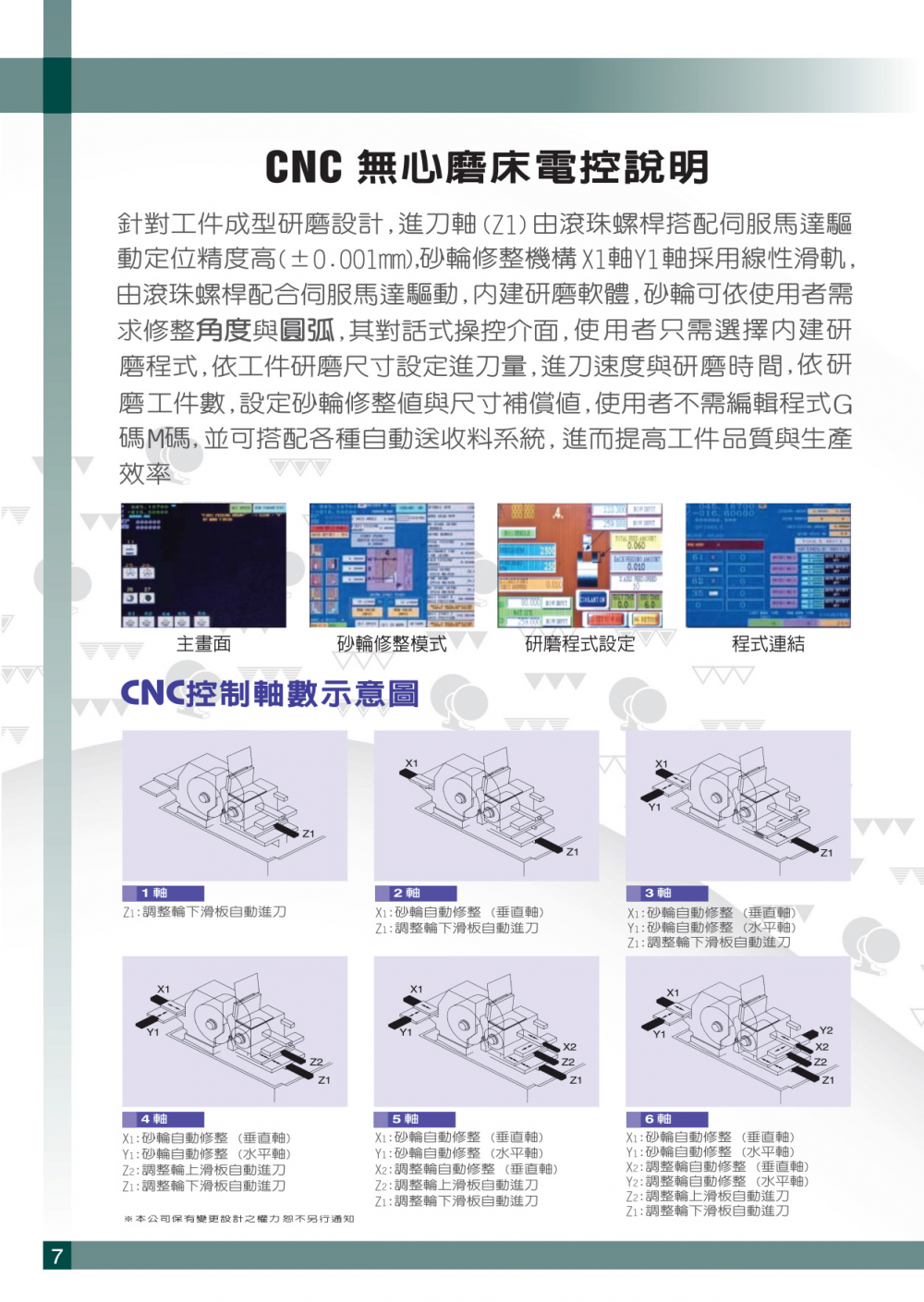 乔佳JAGURA无心磨床JAG-12C-SP JAG-12C