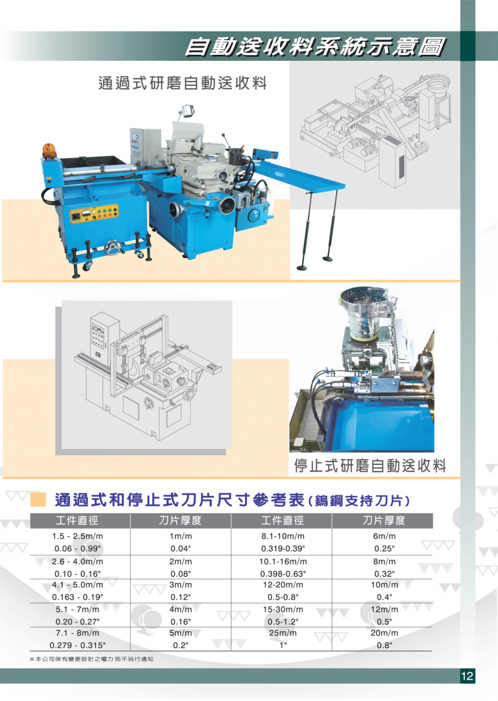 乔佳JAGURA无心磨床JAG-12C-SP JAG-12C