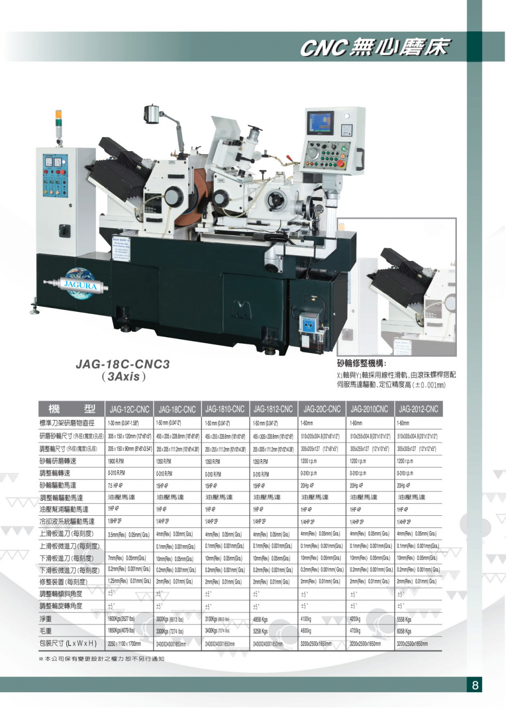 乔佳JAGURA无心磨床JAG-20C-SP JAG-20C