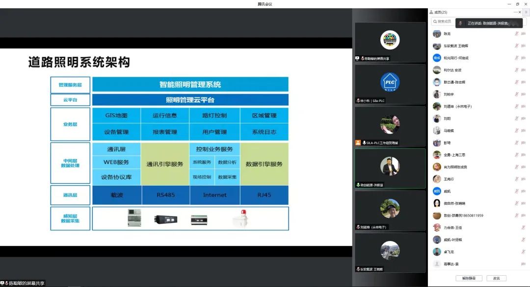 《PLC道路照明互联规范》工作组第二次会议云端举行