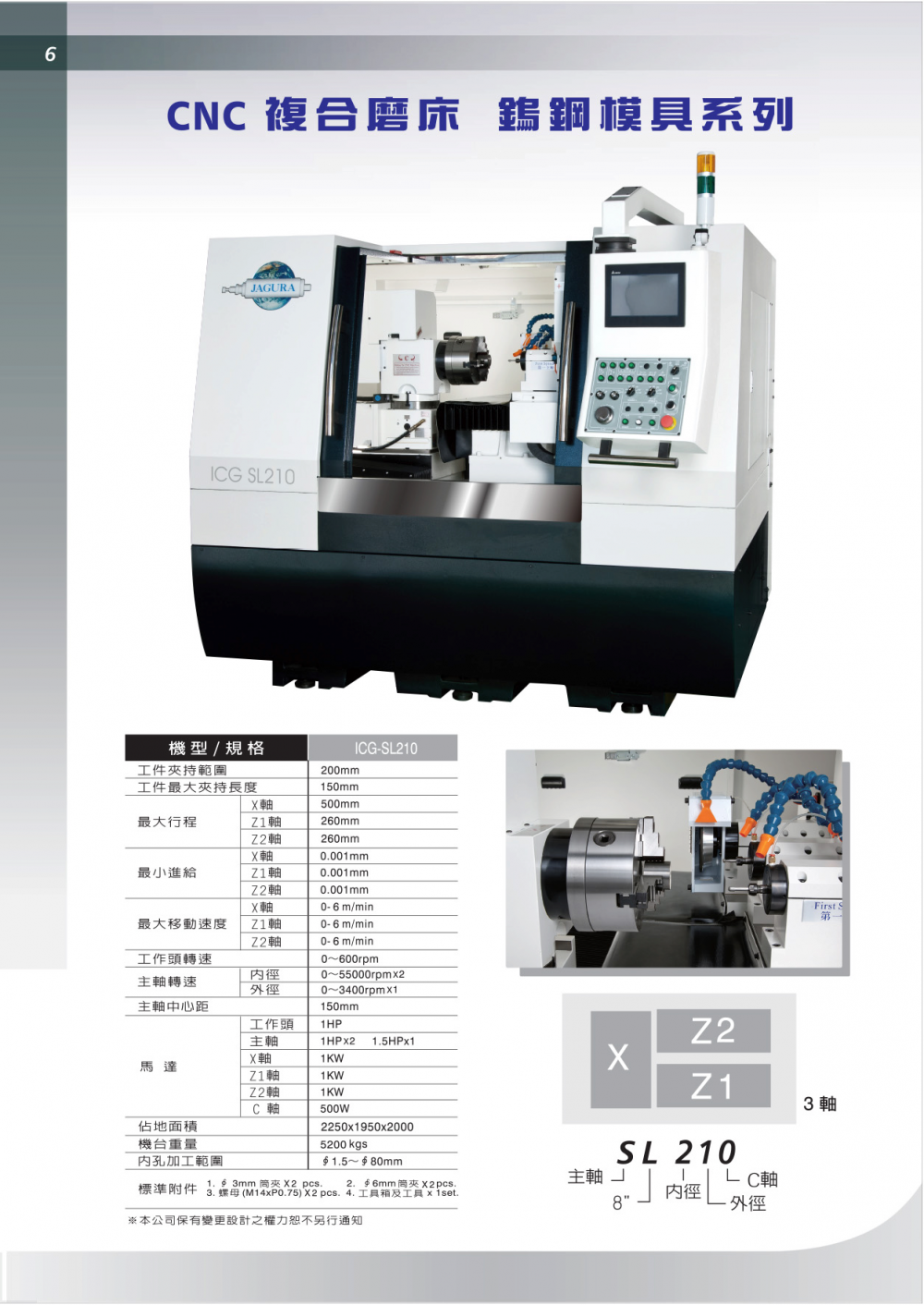 乔佳JAGURA硬质合金JAG-ICG-S200,ICG-SL210,