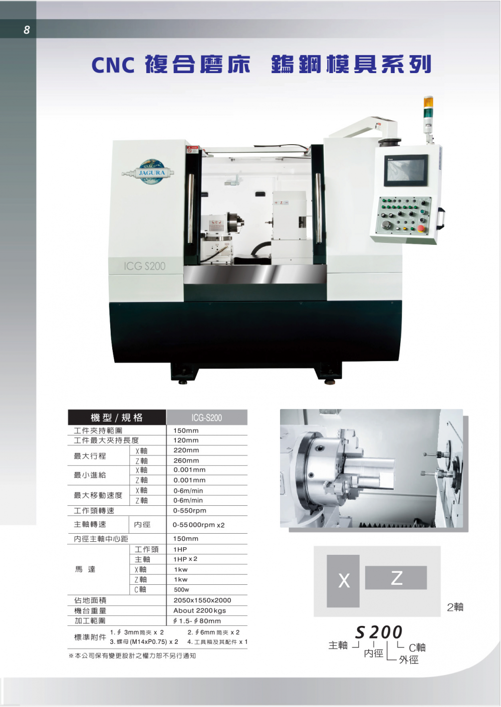 乔佳JAGURA硬质合金JAG-ICG-S200,ICG-SL210,