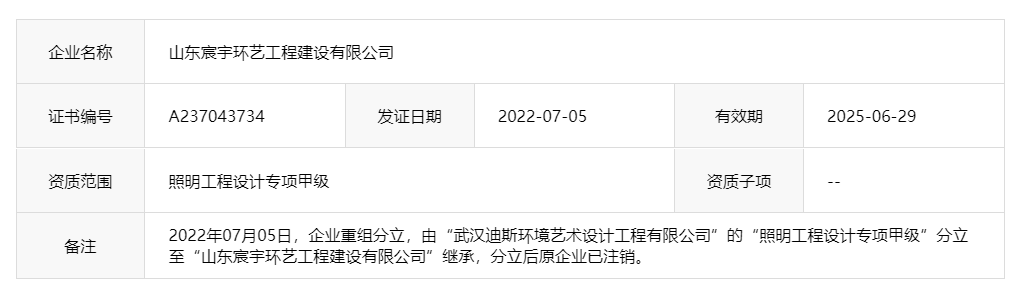 资质转移、分立、吸收！双甲照明企业再增至207家！