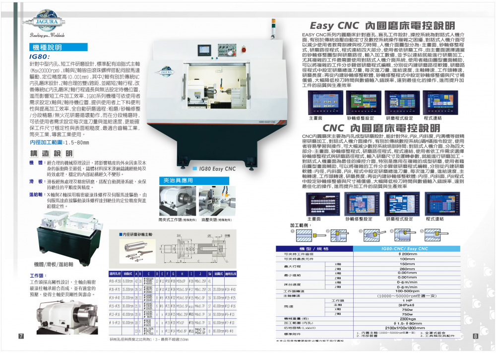 乔佳JAGURA内外圆磨床JAG-ICG2512 ，2012