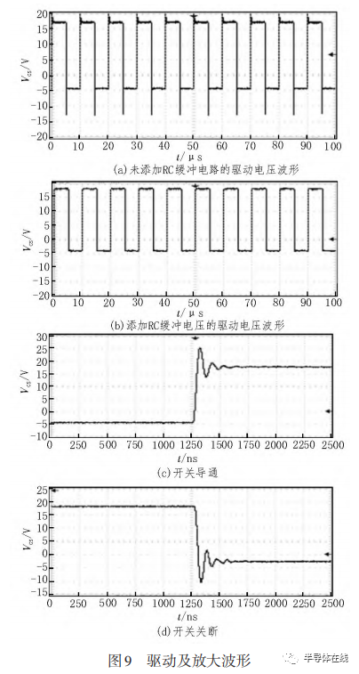 SiC MOSFET特性分析及应用