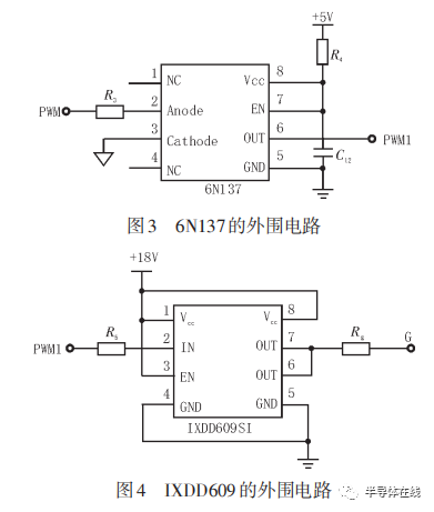 SiC MOSFET特性分析及应用