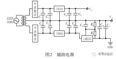 SiC MOSFET特性分析及应用