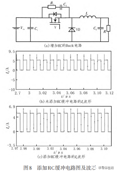 SiC MOSFET特性分析及应用