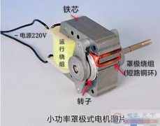 单相电机实现正反转的方法详解