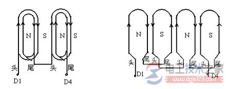 异步电动机绕组的接线方式图解