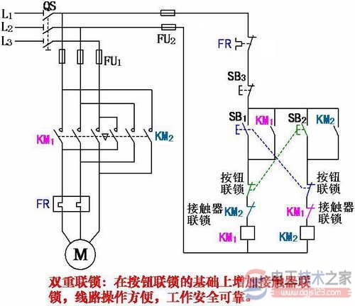 三相异步电动机双重联锁的正反转控制的原理与优点