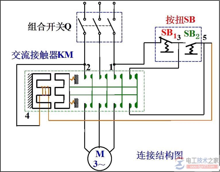 电动机如何直接启动，附电机启动电路图