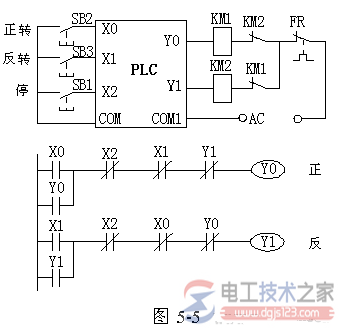 三相异步电动机的正反转控制电路的plc互锁程序