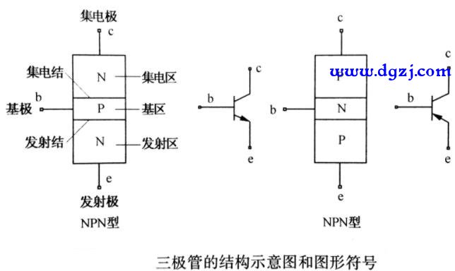 电子元器件基本知识培训问答题