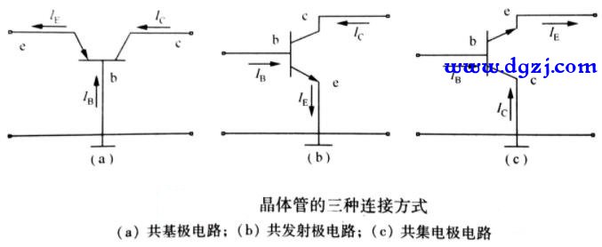 电子元器件基本知识培训问答题