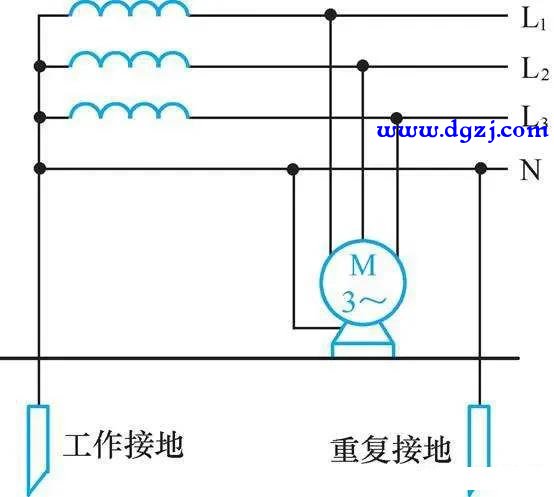 避雷针与地线串接的后果