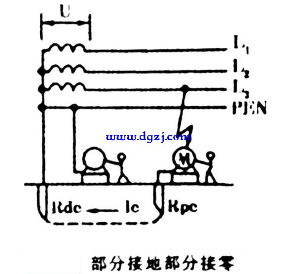 接地与接零保护方式混用的危害