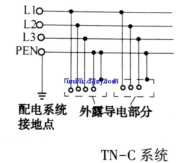 低压接地制式分类