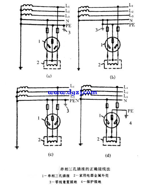 为什么接地或接零支线不得串联连接