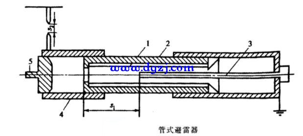 避雷器的结构、原理及用途