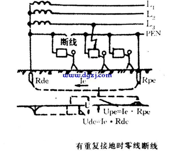 零线必须重复接地吗