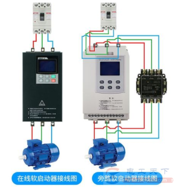 软启动器的五类常见故障问题 软启动器的五类常见故障问题