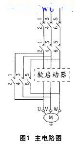 一例软启动器主回路的接线图
