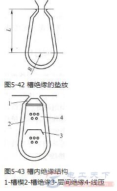 三相交流电动机绕组的裁剪技术