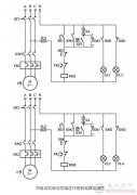 一例双电动机自动切换的控制电路接线图