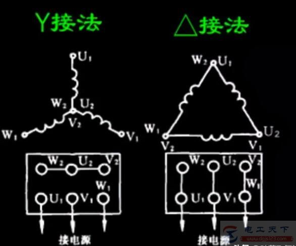一例星三角降压启动的电路图及运行原理 一例星三角降压启动的电路图及运行原理