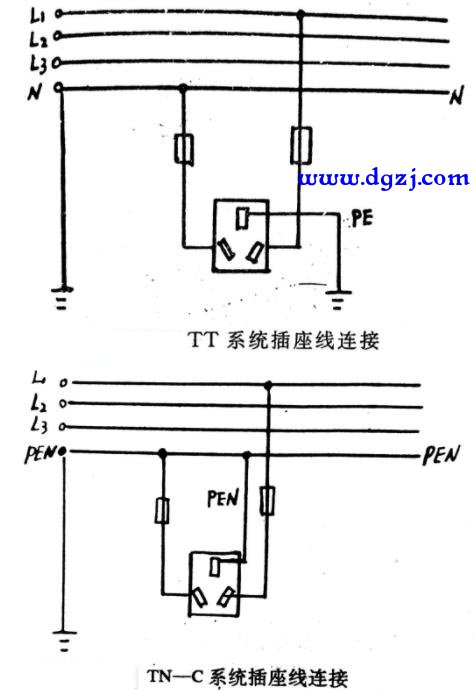 日用电器的安全使用