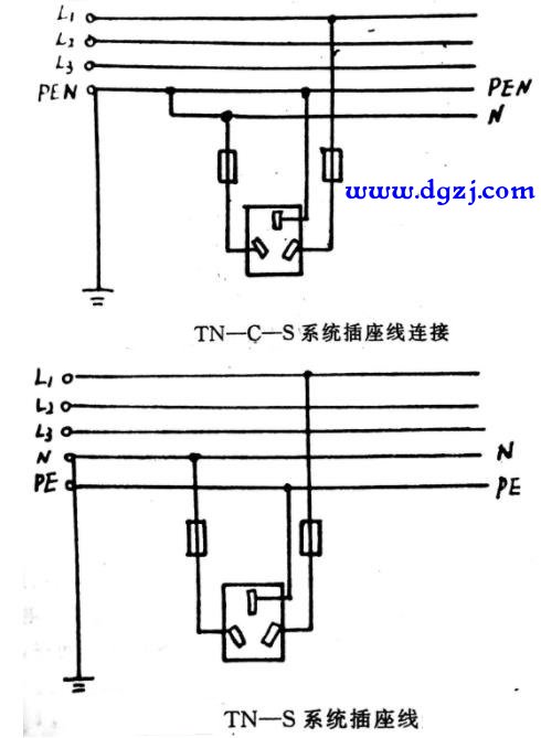 日用电器的安全使用