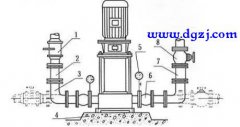 消防潜水泵的配电方式