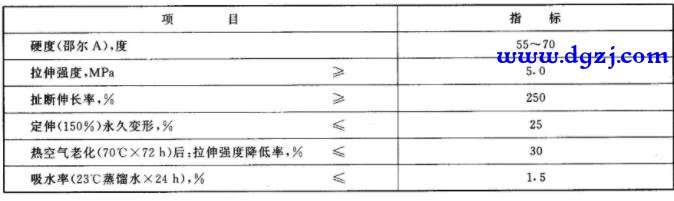 配电房电绝缘橡胶垫的选用