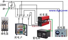 家里使用了双电源怎样才能自动切换