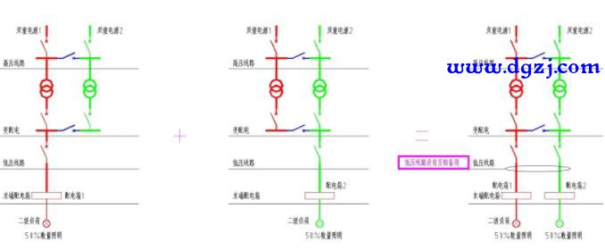 双重电源的两个低压回路交叉供电的照明系统为何是二级负荷